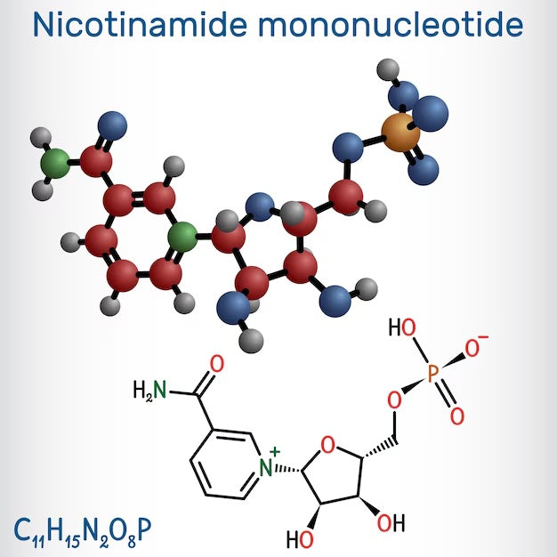 NMN molecule structure representing NAD+ supplements for energy and longevity